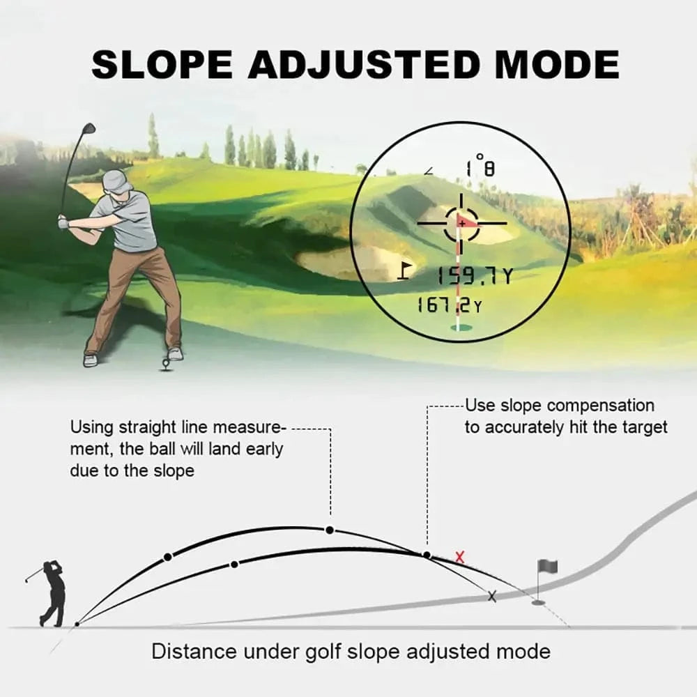 GOLFGASM ⛳️ Golf Rangefinder – 600m - 1000m Laser Distance Finder with 6.5X Zoom, LCD Display & Rechargeable Battery
